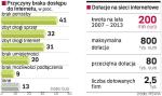 Pieniądze z unii mają zwiększyć dostępność sieci. Unia Europejska chce pomóc operatorom w budowie sieci tam, gdzie jest to nieopłacalne. Polscy urzędnicy chcieli w dodatku, by połowę podłączonych klientów stanowiły osoby w trudnej sytuacji.