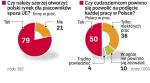 Przedsiębiorcy, którzy narzekają na problemy  ze zdobyciem ludzi do pracy, chętnie przyjmują pracowników z zagranicy.  To oznacza, że Polacy częściej będą pracować w wielokulturowych zespołach. Co dla wielu może nie być łatwe, bo część z nas na razie sceptycznie podchodzi do zatrudniania obcokrajowców. 