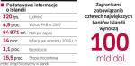 Gorsze prognozy dla Islandii. Gospodarka Islandii jest w coraz trudniejszej sytuacji. Inflacja rośnie, wzrost PKB spowolni, stopy procentowe są wysokie. 