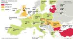 Roczne Tempo wzrostu cen w Europie we WrzeŚniu 