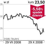 polish energy partners