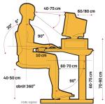 prawidłowa postawa przy komputerze