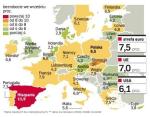 Widmo bezrobocia zaczyna krążyć nad Europą
