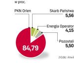 Decyzja Orlenu o sprzedaży spółki wydaje się formalnością. Anwil stanie się częścią większej grupy chemicznej. 