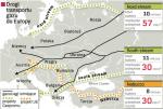 Rosja liczy na zwiększenie eksportu swojego  gazu do Europy