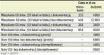 Nie da się zrobić świadectwa dla pojedynczego lokalu.  To problem dla sprzedających mieszkania np. w blokach.  Jeżeli inni mieszkańcy nie będą chcieli świadectw, sprzedający będzie musiał ponieść koszt certyfikacji całego budynku. ∑