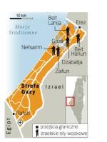 Izraelskie wojska  w strefie gazy 