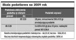 Skala podatkowa na 2009 rok