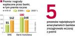 Banki nie chwalą się wysokością wypłaconych premii. Tylko nieliczne podają wartość wszystkich premii w raporcie rocznym. 