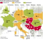 Kraje, które mają gaz z innych źródeł niż dostawy rosyjskie przez Ukrainę, są w znacznie bardziej komfortowej sytuacji niż te, które  są „przyspawane” do rosyjskiej rury, jak np. Bułgaria, Słowacja, Bośnia  i Hercegowina. 