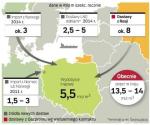 Nowe źrodła dostaw gazu dla Polski. Najwcześniej – ok. 2011 r. – może powstać gazociąg do  Niemiec. Dwie kluczowe inwestycje bedą gotowe trzy lata później.