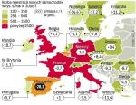 Spadki motoryzacyjnych rynków w Europie. Wśród największych rekordzistą w 2008 r. była Hiszpania.  W samym grudniu rynek skurczył się tam o 49,9 proc. Z mniejszych państw najgorzej było w Islandii – aż -94,6 proc.