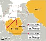 Jak Polsce zagrażałyby  rosyjskie systemy rakietowe. Rakiety Iskander-M mają zasięg ok. 480 – 500 kilometrów. Jedynym fragmentem terytorium Rosji, z którego mogą osiągnąć cele niemal w całej Polsce, jest obwód kaliningradzki. Do Warszawy mogłyby dolecieć w ciągu kilku minut. 