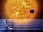 COROT-Exo-7b to najmniejszy glob spośród około 330 planet dotąd odkrytych poza Układem Słonecznym  