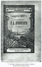 Winieta „Wspomnień” Józefa Łukaszewicza o „Dziele 1 marca 1887”. Polskie tłumaczenie ukazało się dopiero w 1981 roku.