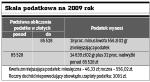 Skala podatkowa na 2009 rok