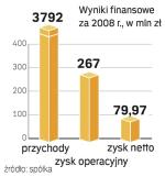 Soda jest najważniejszym produktem Ciechu. Jej udział w przychodach przekroczy 40 proc.