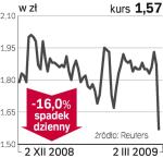 stalexport autostrady