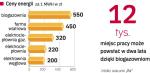 Biogazownie będą w uprzywilejowanej pozycji. Jeśli proponowane przez Ministerstwo Gospodarki zmiany w prawie energe- tycznym wejdą w życie, rozpocznie się boom w tej branży. 