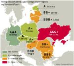 Najwyższą oceną jest potrójne A, najniższą – zależnie od agencji – C lub D. Polska należy do krajów z najwyższymi ocenami w regionie, na wiarygodności w ostatnich miesiącach najmocniej traciły Ukraina, Węgry, a także kraje bałtyckie, szczególnie Łotwa.