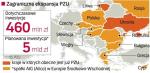 PZU planuje ekspansję w Europie Środkowo-Wschodniej.  Z prognoz spółki wynika, że bez tego w ciągu 4 lat spadnie z 1. na 4. miejsce w regionie, po Allianz, Generali i Wiener Stadtische.