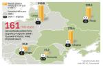 Tempo wzrostu PKB państw Europy Wschodniej zwabiło do nich firmy z Polski.  Gdy uderzył kryzys, wiele z tych krajów znalazło się na granicy bankructwa.  Prognozy są również pesymistyczne. 