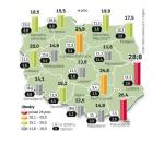 Zgodnie z OCED ubóstwo zaczyna się, jeśli pieniądze, jakimi dysponuje rodzina, są poniżej 60 proc. mediany krajowej. Minimum dostatku to 150 proc. mediany, a zamożności – 225 proc. 