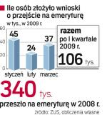 W 2008 r. emerytów przybywało w rekordowym tempie. W tym może być nowy rekord 