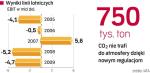 Od kilku lat linie lotnicze są na minusie. Nic dziwnego, że z nieba znikają kolejni przewoźnicy. Następne lata mają być równie złe. ∑