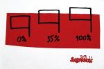 Wymowny był rysunek Andrzeja Budka przedstawiający na tle biało-czerwonej flagi procenty polskiej demokracji. Od zera na tle czerwonym przez 35 proc., gdzie pojawia się kolor biały, po 100 procent, ale dopiero w przyszłości