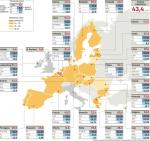 Jakie partie poparli mieszkańcy Unii europejskiej. Frekwencja w całej UE była najniższa w historii wyborów do Parlamentu Europejskiego – wyniosła 43 proc. Pięć lat temu do urn poszło nieco ponad 45 proc. Europejczyków. W tegorocznych wyborach najgorzej wypadły Słowacja (niecałe 20 proc.), Litwa (20,5) i Słowenia (21 proc.). Dużo lepiej – państwa starej Unii. Najwyższa frekwencja była w Belgii i Luksemburgu (po 91 proc.) i w Grecji (60 proc.). W tych krajach głosowanie jest obowiązkowe. Dobrze wypadła Malta (78 proc.) i Cypr (59 proc.).  