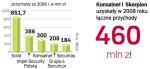 Dow Jones Newswires oszacował wartość transakcji  na ok. 100 mln zł. Fundusz, który został nowym właścicielem Konsalnetu, już zapowiada dalsze przejęcia w kraju i za granicą.