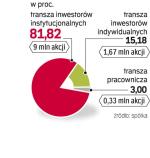Cenę akcji Bogdanki ustalono na 48 zł. Do inwestorów trafi 11 mln akcji. Po PGNiG i Enei to największa oferta skarbu  od 2005 r. 