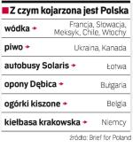 Made in Poland. Znajomość polskich produktów jest niewielka. W Chi- nach, największym rynku, przeciętny mieszkaniec nie zna żadnej polskiej marki. 