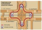  Pośrodku skrzyżowania zostanie wygrodzona wyspa. Auta pojadą zawijasami. Wzdłuż al. Jana Pawła II zostaną po dwa pasy, a w al. Solidarności – po jednym. Przejedzie o 60 proc. aut mniej. 