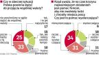 Polacy nie traktują euro jako leku na kryzys. Słabo oceniają też antykryzysowe pomysły rządu.  Plan ochrony miejsc pracy najbardziej podoba się osobom z wyższym wykształceniem. 