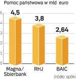 Najmniej pomocy od niemieckiego rządu oczekują Chińczycy. Ale gabinet Angeli Merkel nie jest im przychylny. 