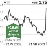 efh żurawie wieżowe