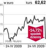 merck