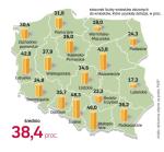 Średnia skuteczność w pozyskiwaniu dotacji z programu „Innowacyjna  gospodarka” to 38,4 proc. Na 2,3 tys. aplikacji granty dostało ok. 880 firm.