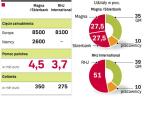 Oferta RHJ zakłada restrukturyzację, a nie rozbudowę Opla. Swoje zdanie będzie miała także Komisja Europejska. 