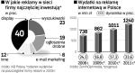 coraz więcej pieniędzy trafi do sieci