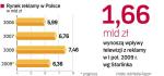 Telewizje długo opierały się kryzysowi, ale w końcu spowolnienie gospodarcze dotknęło nawet największych stacji. Eksperci się spodziewają, że w całym 2009 roku rynek reklamy TV może się skurczyć. 