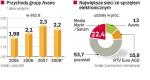 Dużymi sklepami chce rywalizować z Media Markt. Jednak  moment na intensywne inwestycje nie jest najlepszy – kondycja branży jest najgorsza od wielu lat. Pomóc może inwestor lub giełdowy debiut, ale trudno teraz prognozować powodzenie operacji. 