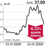 polnord 