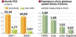 PGE nie ujawniła jeszcze wyników za pierwsze półrocze 2009 r. Mogą być lepsze od tych wypracowanych w ubiegłym roku.