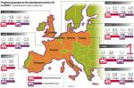 Mimo sygnałów poprawy prognoza dla całej UE się nie zmienia. PKB 27 krajów spadnie o 4 procent.