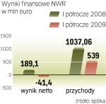 Mimo słabszych wyników giełdowy koncern nie rezygnuje na razie z inwestycji w Polsce. Ma je umożliwić polsko-czeska umowa. 