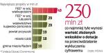 O granty na zakup komputerów i dostępu do Internetu dla ubogich rodzin stara się wiele firm. Złożyły projekty na ok. 230 mln zł. 