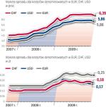 comperia.pl